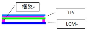 开云体育 开云官网明胶什么是明胶？的最新报道(图4)